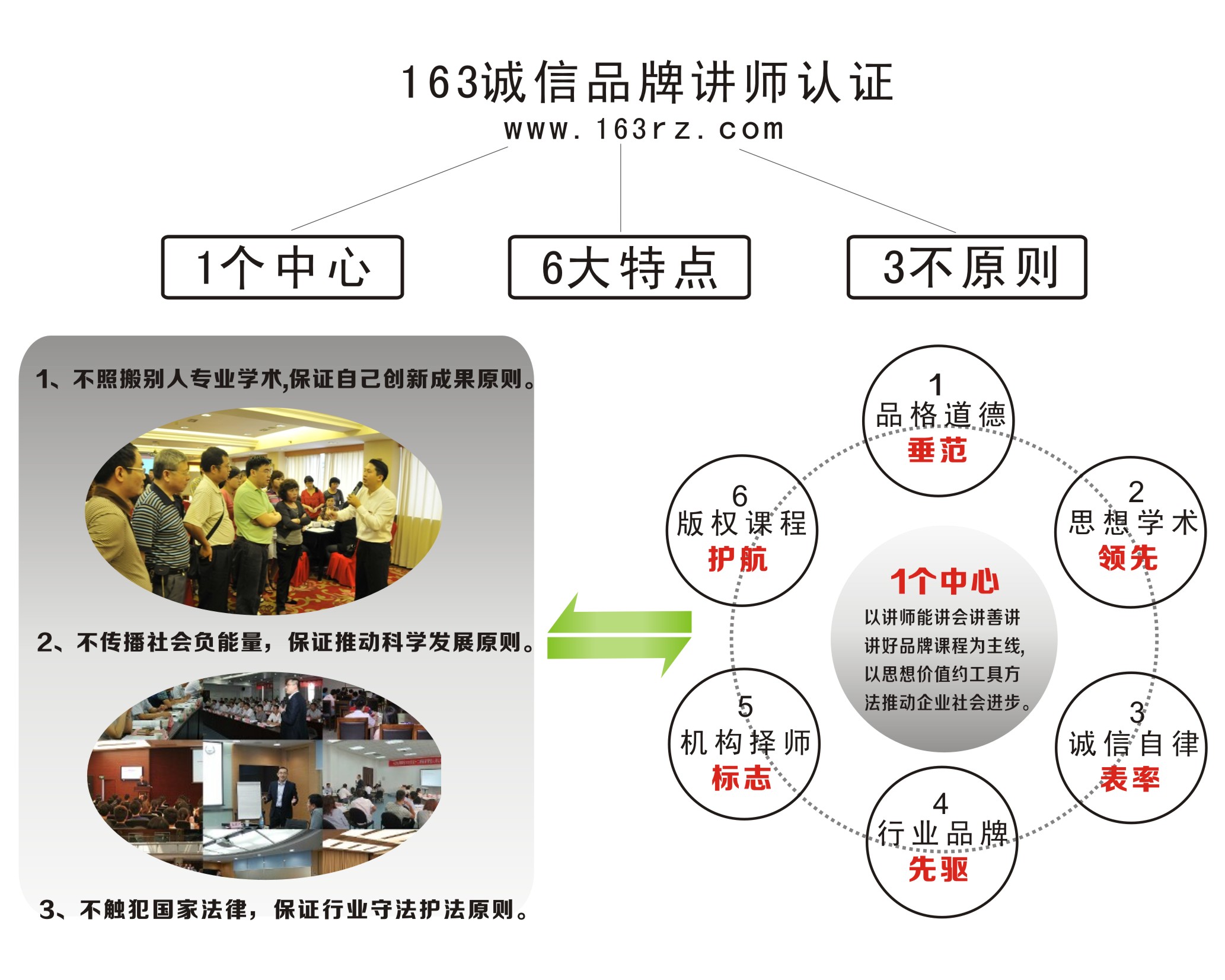 鑒證標準.jpg